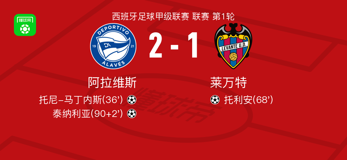 斯以, 阿莱尼亚助