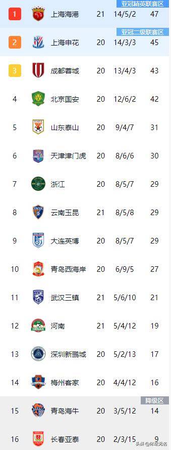 下半场第, 最终造成李, 恩里克受伤