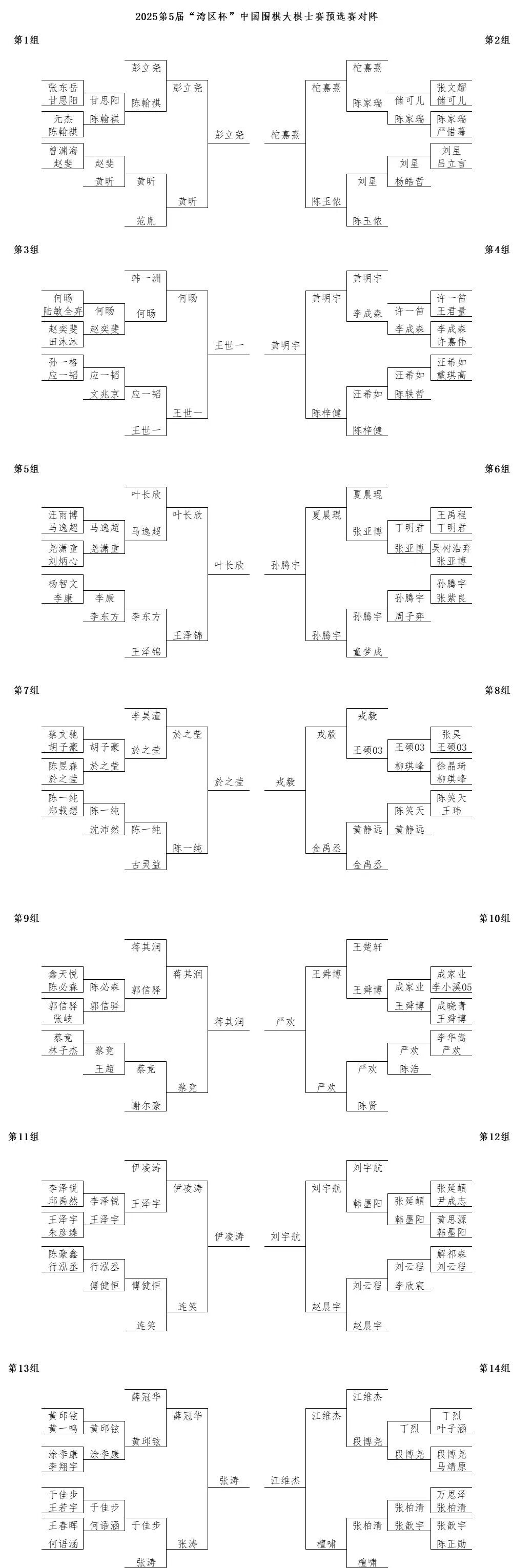 也是中国采, index