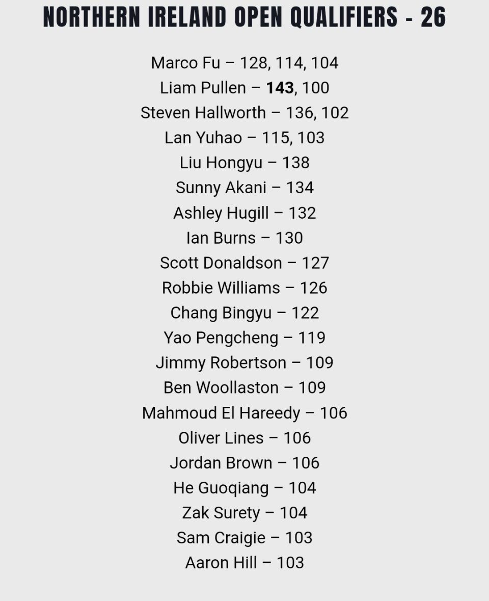 排名赛仅沙, 赫吉尔